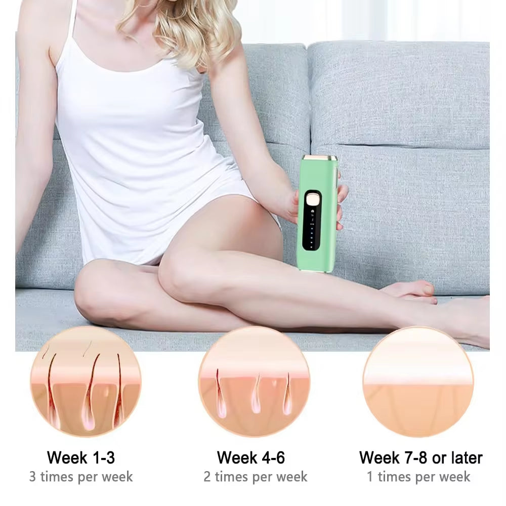 Portable Laser Epilation 2023 Woman Hair Removal Appliances Epilator Machine Best Portable Ipl Hair Removal Epilator Painless